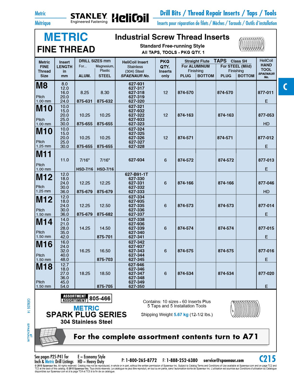 Helicoil Plug Tap Metric Fine Thread Straight Flute Class 5H For M12 X 1.25 Pitch Helicoil   874-166