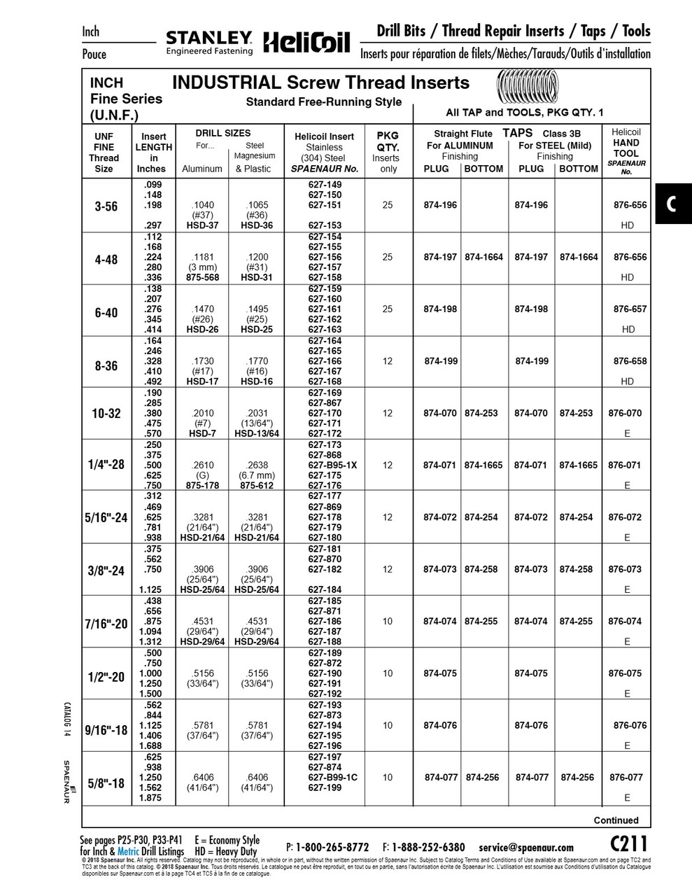 Helicoil Bottom Tap Straight Flute Class 3B For #10-32 Unf Helicoil   874-253