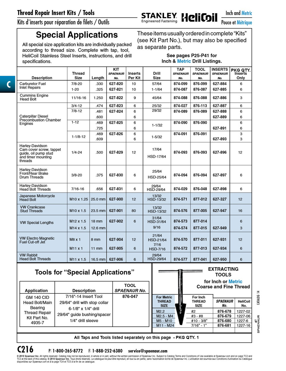 Helicoil Plug Tap Metric Fine Thread Straight Flute Class 5H For M10 X 1.25 Pitch Helicoil   874-571