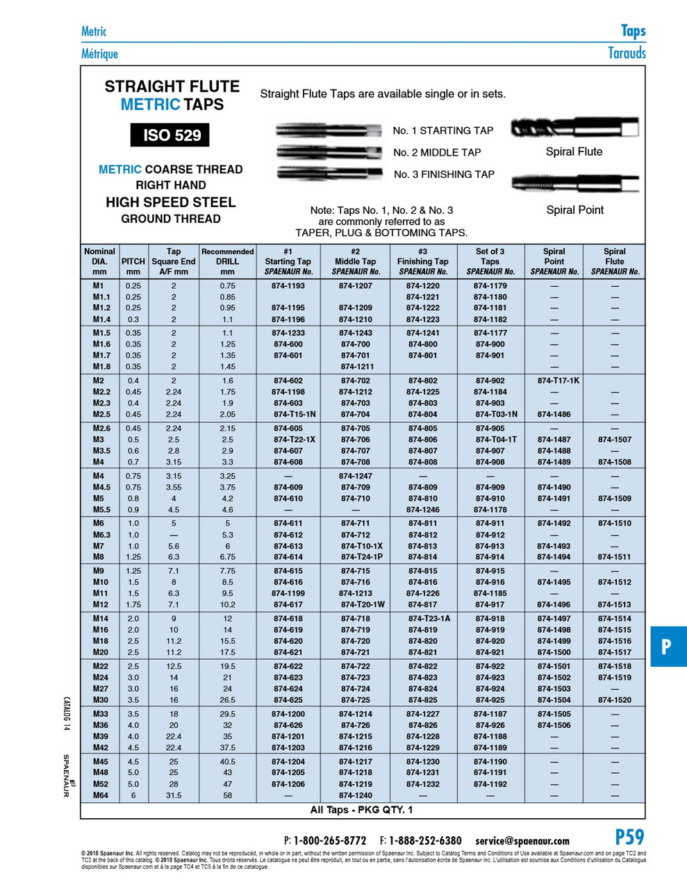 Starting (Taper) Tap Metric-Iso Standard Thread Coarse M8 X 1.25Mm Pitch High Speed Steel   874-614