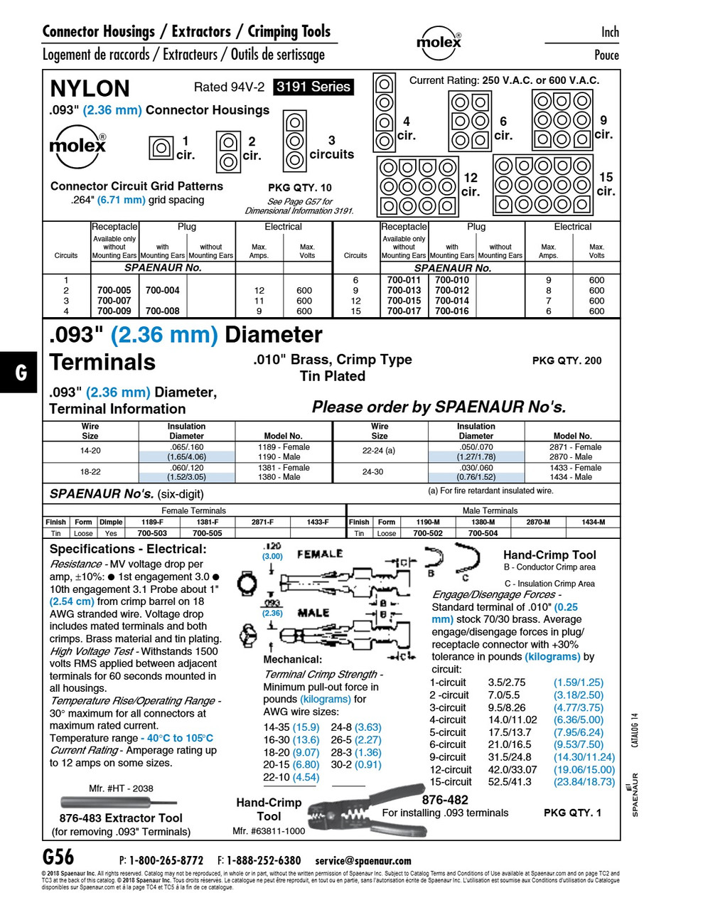 Hand-Crimp Tool   876-482
