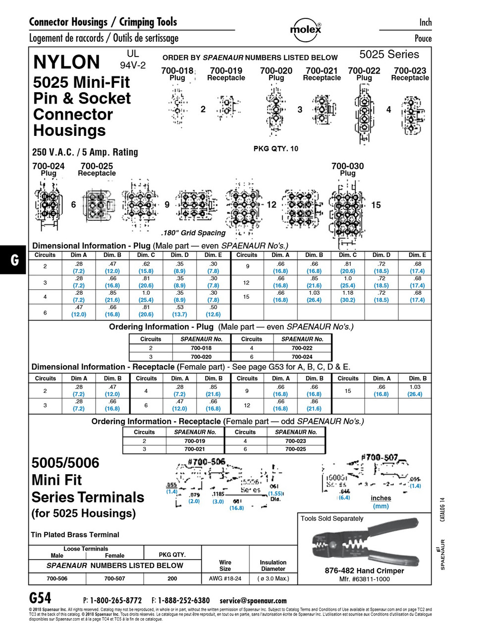 Hand-Crimp Tool   876-482