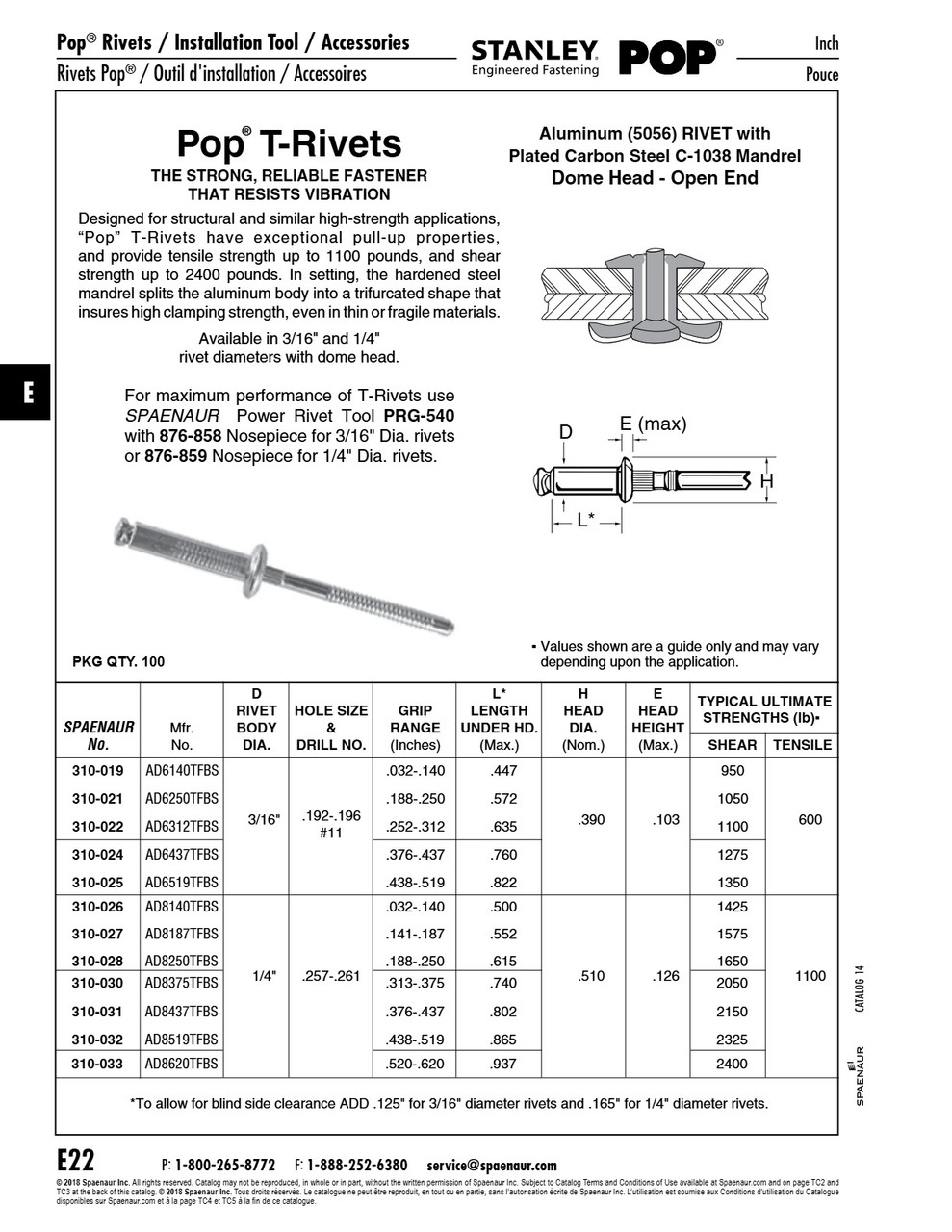 Rivetool Nosepiece For T-Rivets For 1/4" Dia Rivet Steel   876-859