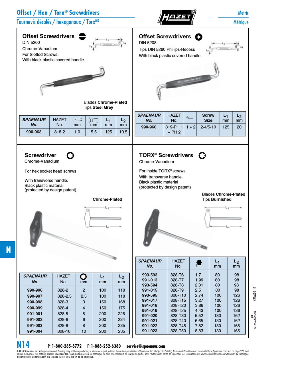 Offset Slot Screwdriver 1.0 X 5.5 X 125 Mm Chrome Vanadium Chrome Plated Steel Grey Tip Plasticized Handle   990-963