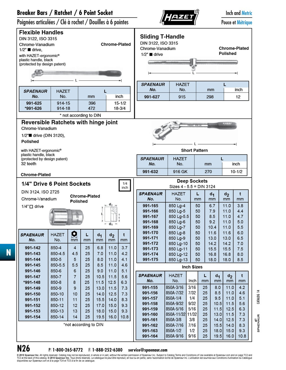 1/4" Drive Socket Deep Pattern 6 Point 9Mm Chrome Vanadium Chrome Plated Polished   991-171