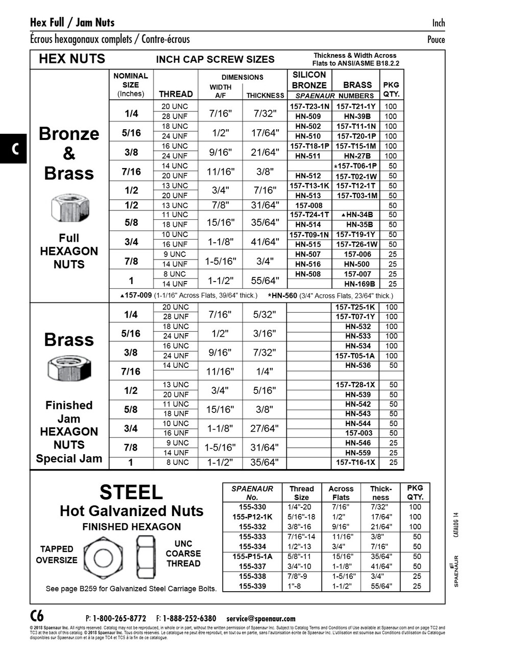 Hexagon Jam Nut Finished 7/16"-14 Unc (11/16" A/F X 1/4" Th) Brass Plain Ansi B18.2.2-1986   HN-536