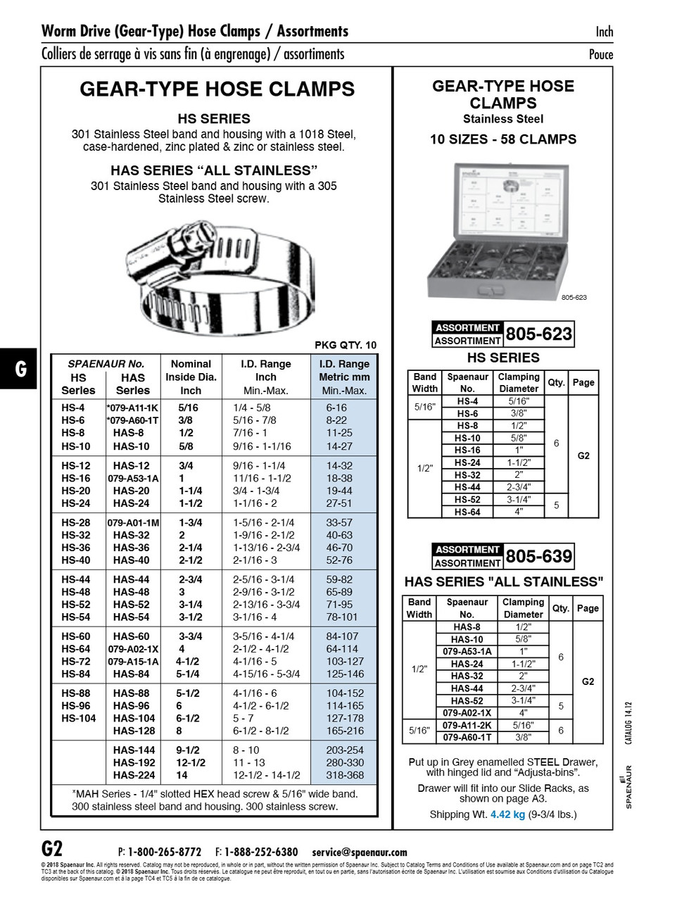 Gear Clamp 3" Nom. X 2 9/16"-3 1/2" I.D. Range Stainless Steel Band With Zinc Plated Steel Screw   HS-48