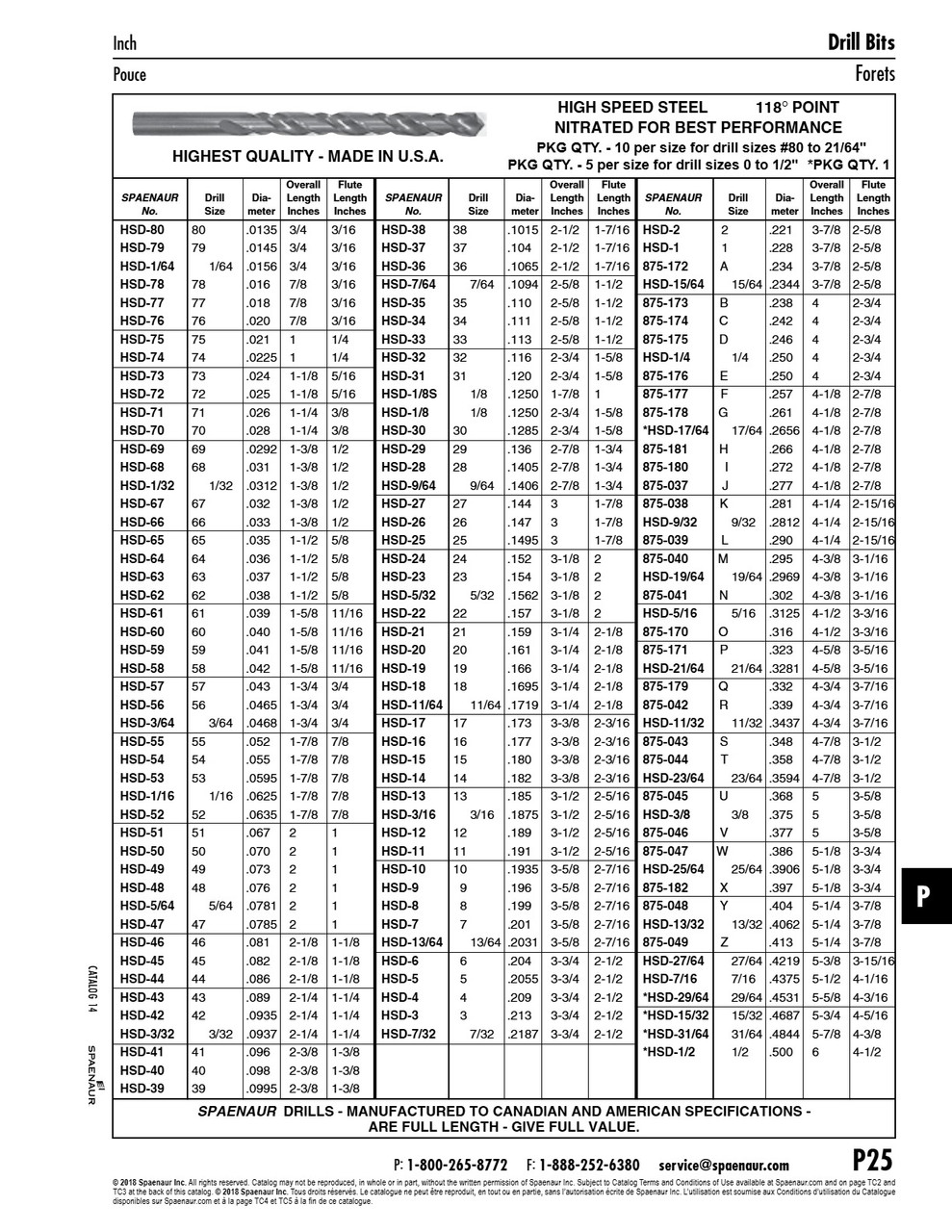 Straight Shank Jobbers' Drill #7 Gauge High Speed Steel Nitrated   HSD-7