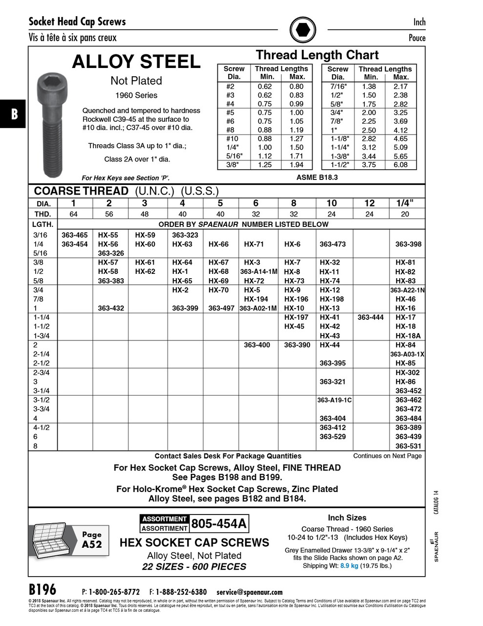 Hex Socket Cap Screw 1960 Series 1/4" - 20 Unc X 3/8" Alloy Steel Quench & Temp Plain Ansi B18.3-1986   HX-81