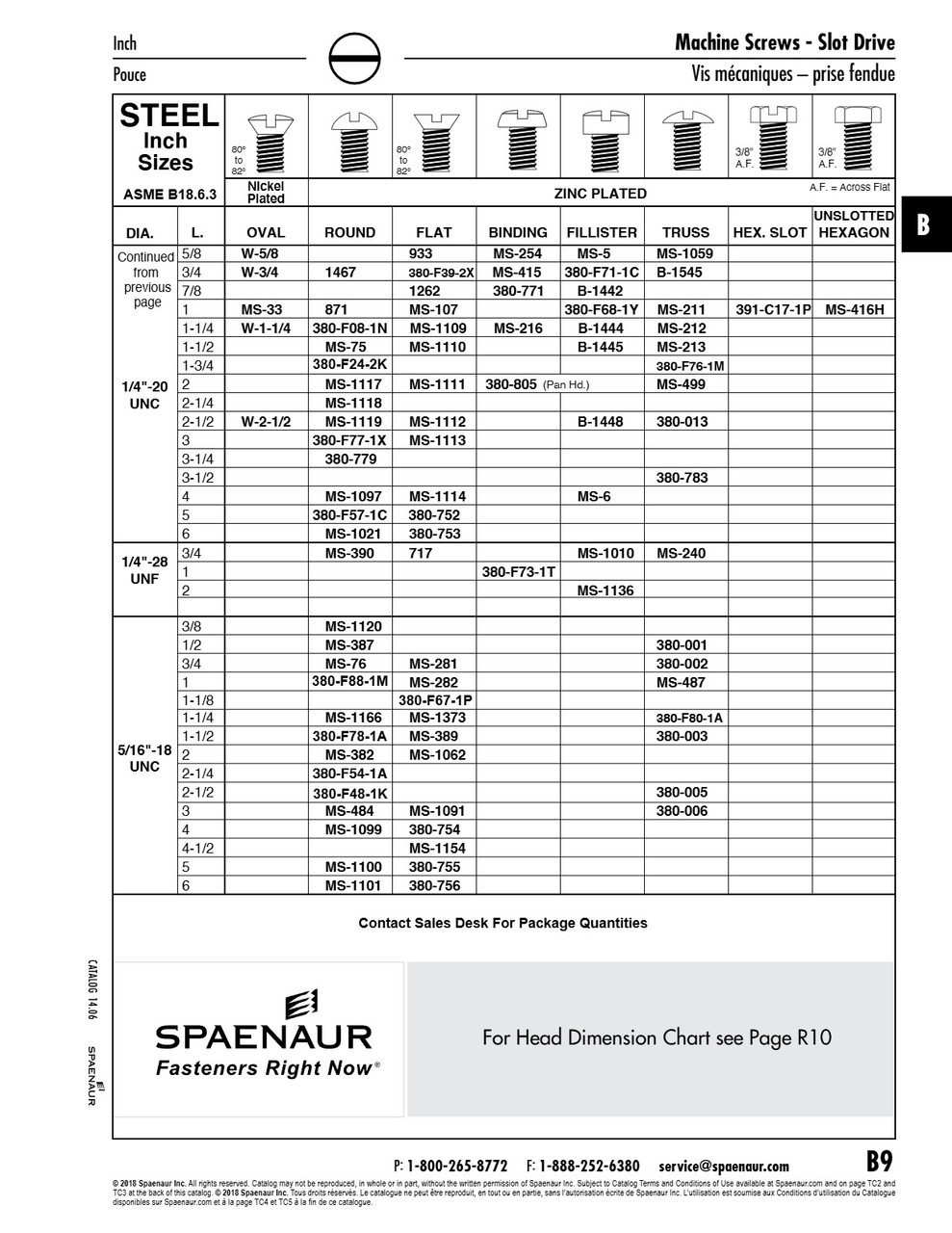 Machine Screw Flat Slot Head 1/4"-20 Unc X 1 1/2" Lg Low Carbon Steel Zinc Plated Ansi B18.6.3-1972   MS-1110