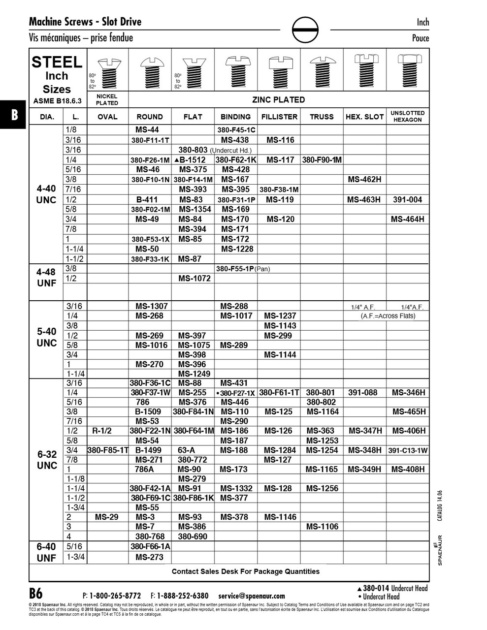 Machine Screw Indented Hex Head #6-32 Unc X 1/2" (Hex 1/4"Af) Low Carbon Steel Zinc Chromate Plated Ansi B18.6.3-1972   MS-406H