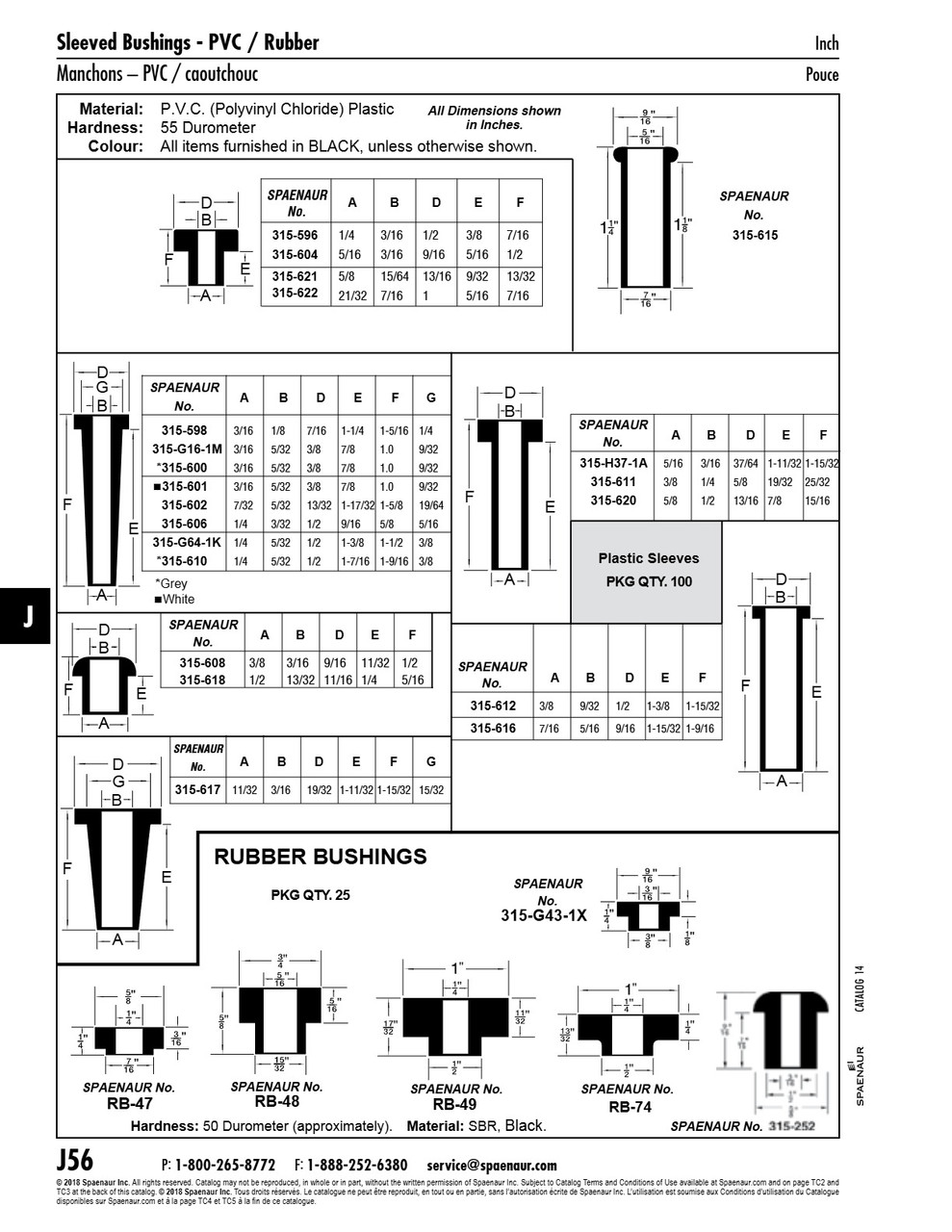 Rubber Bushing Step Type 1"Od X 1/4"Id X 17/32"Th Sbr Compound Black 55-65 Duro   RB-49