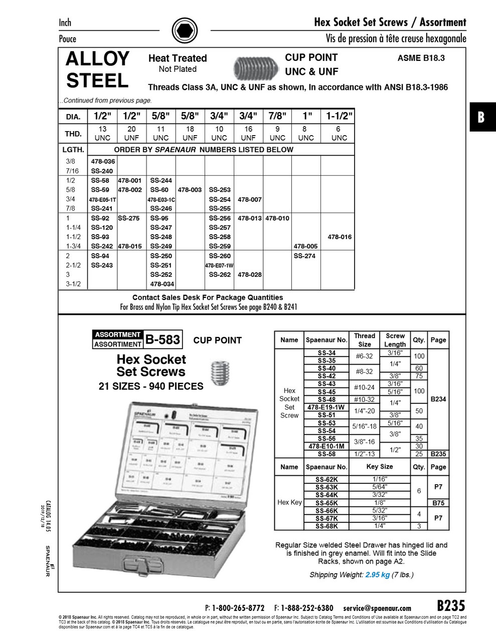 Hex Socket Set Screw Cup Point 5/8"-11 Unc X 2" Alloy Steel Heat Treated Plain Ansi B18.3-1986   SS-250