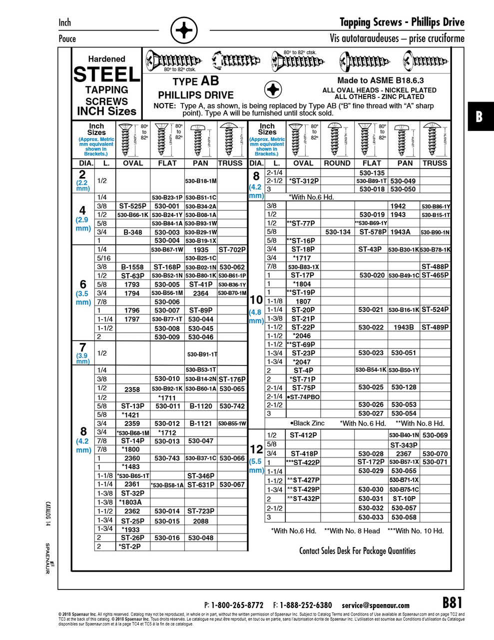 Tapping Screw Phillips Oval Hd #10 X 1" Lg Type Ab Low Carb Steel Case Hard Nickel Pl Ansi B18.6.4-1981   ST-17P