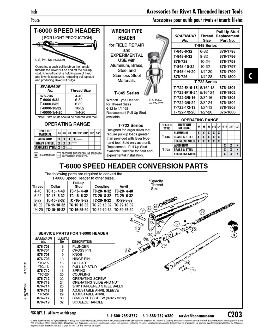 Wrench Type Header Rivet Nut Installation Tool 1/2"-13 Unc Steel   T-722-1/2-13