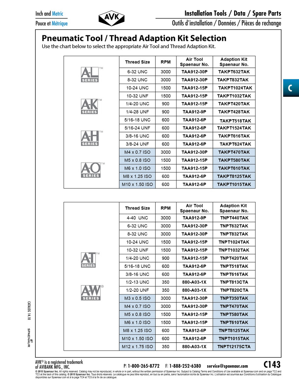Thread Adaptation Kit For Insert Power Tool M6   TAKPT610TAK