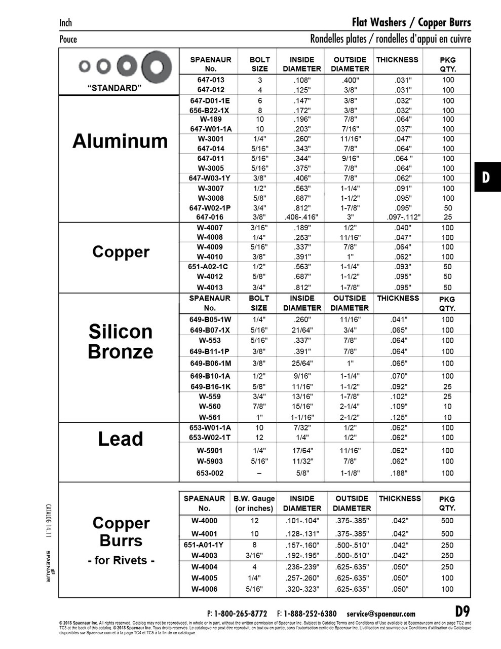 Flat Washer/Burr Round B.W. Gauge 5/16" .320-.323"Id X .625-.635"Od X .050"Th Copper Plain   W-4006