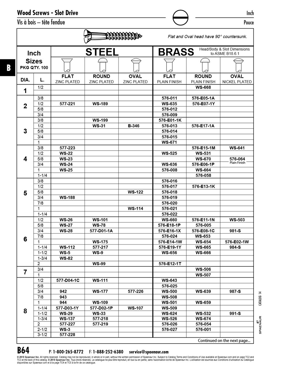 Wood Screw Round Slot Head #6 X 1/2" Low Carbon Steel Zinc Plated Ansi B18.6.1-1981   WS-101