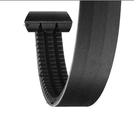 Gold Ribbon® Cog-Band® 6 Rib Banded V-Belt   RBX85-6