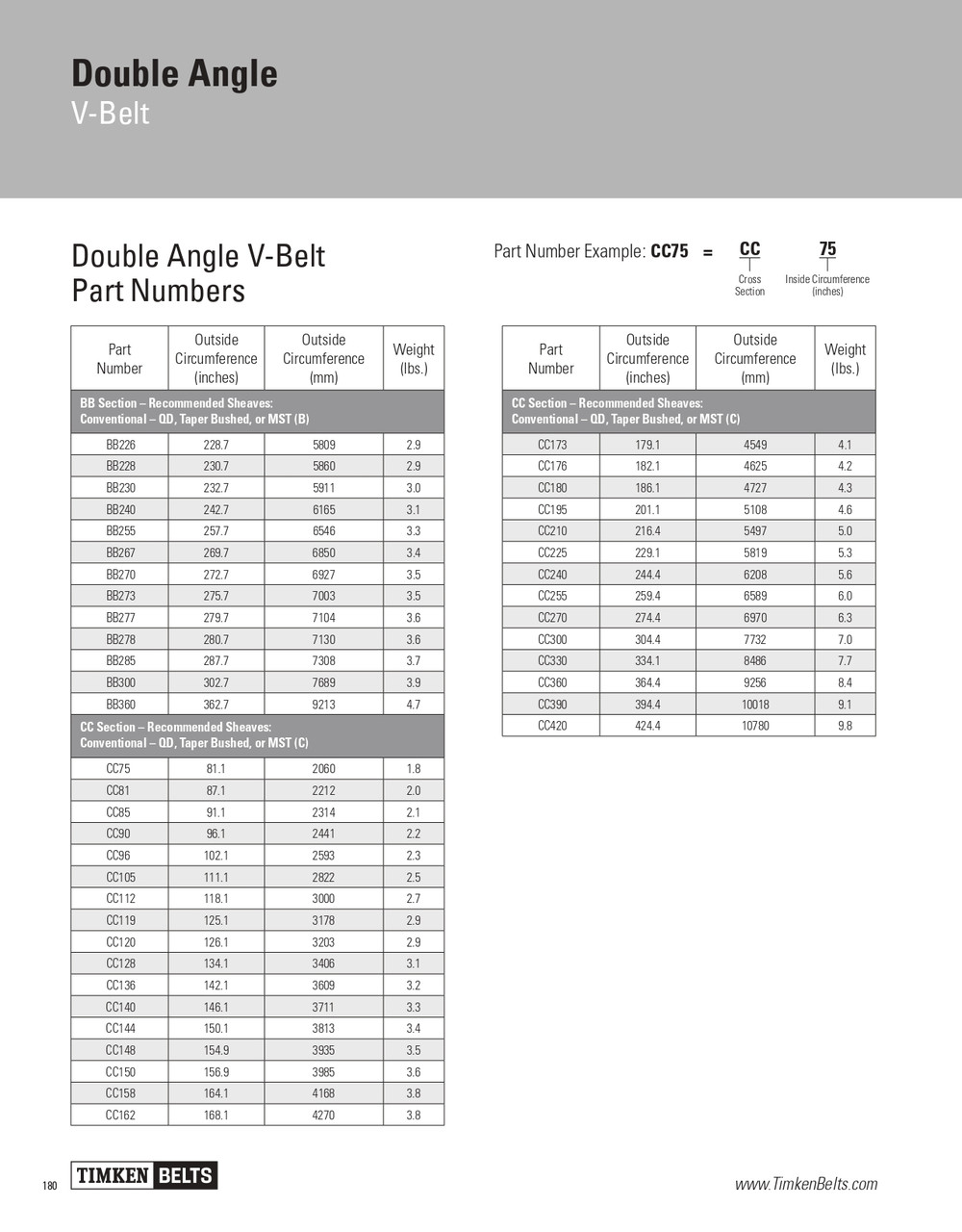 Double Sided Hexagon Belt   BB360