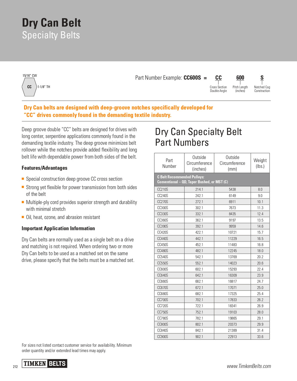 Dry Can Double Sided Hexagon Belt   CC300S