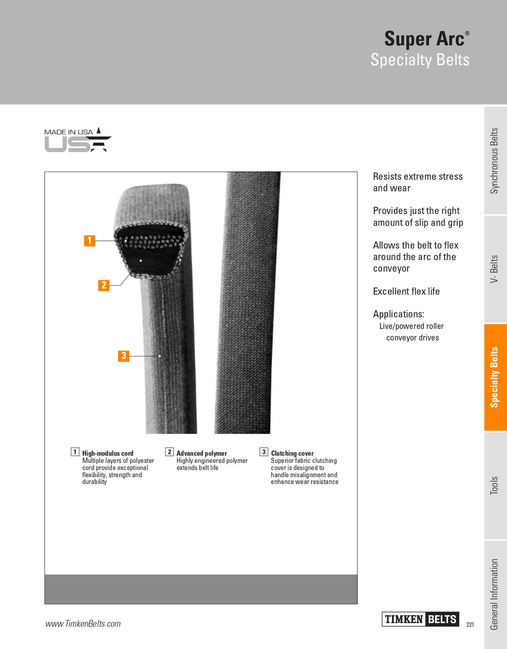 Super Arc® V-Belt   B200SA