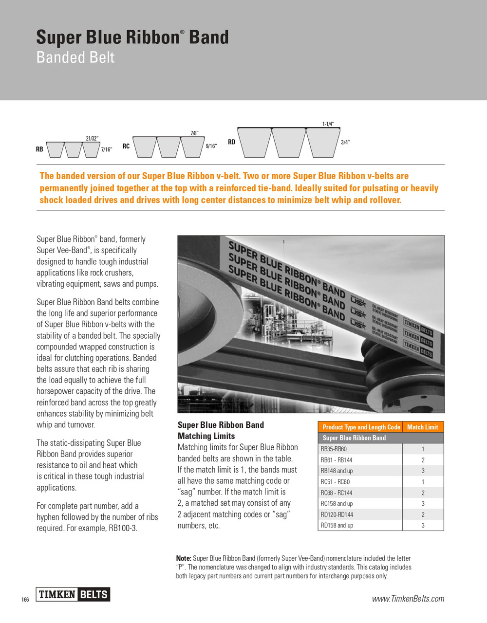 Super Blue Ribbon® 16 Rib Banded V-Belt   RB95-16