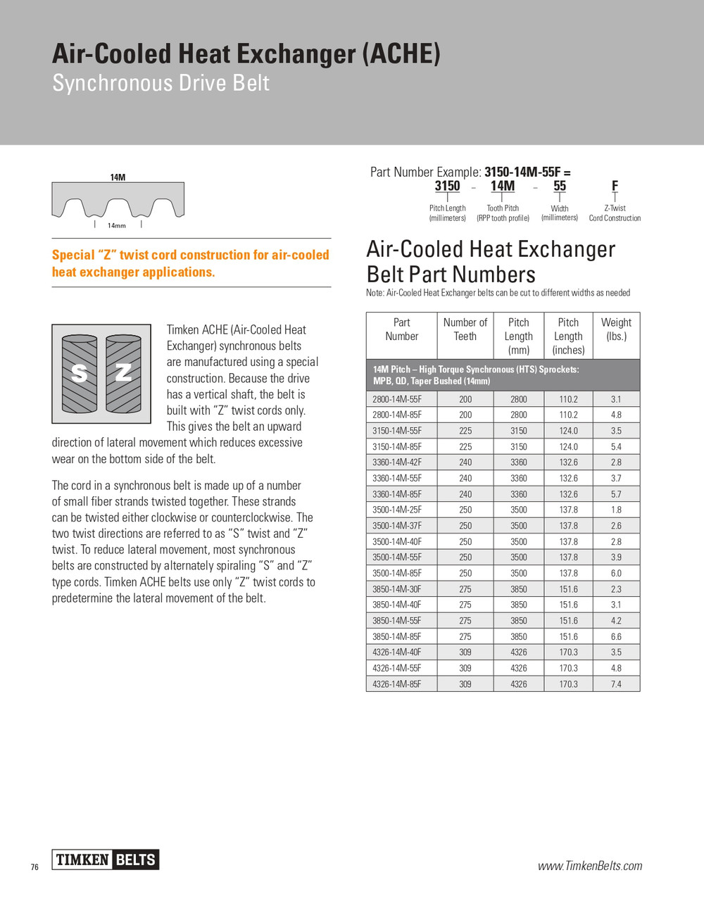 Air Cooled Heat Exchanger (ACHE) Synchronous Timing Belt   3850-14M-85F