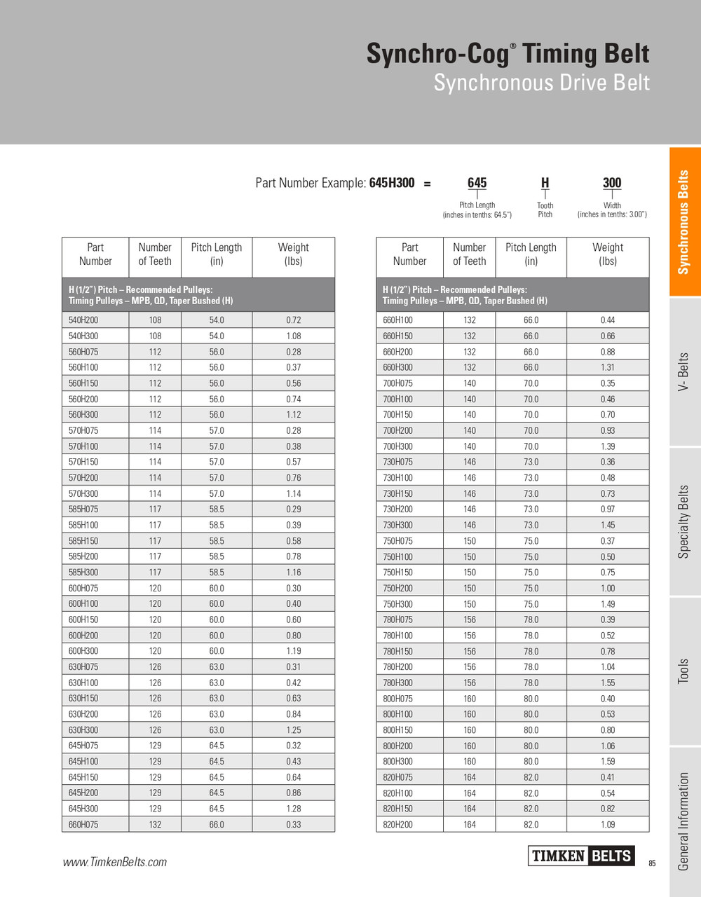 Synchro-Cog® Timing Belt   630H075 Synchro-Cog® Timing Belt   630H075