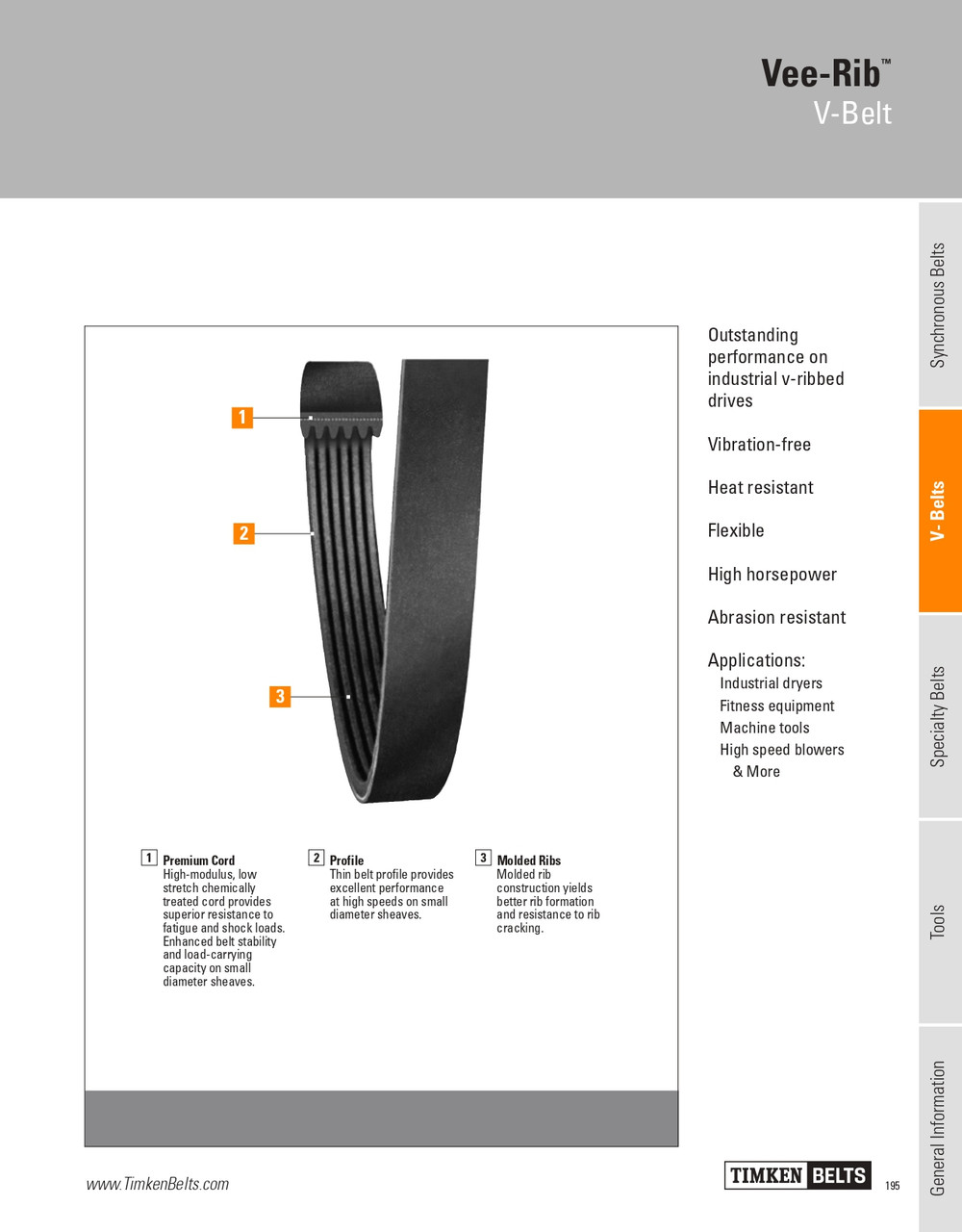 Vee-Rib® 16 Rib Multi-Rib V-Belt   200J16