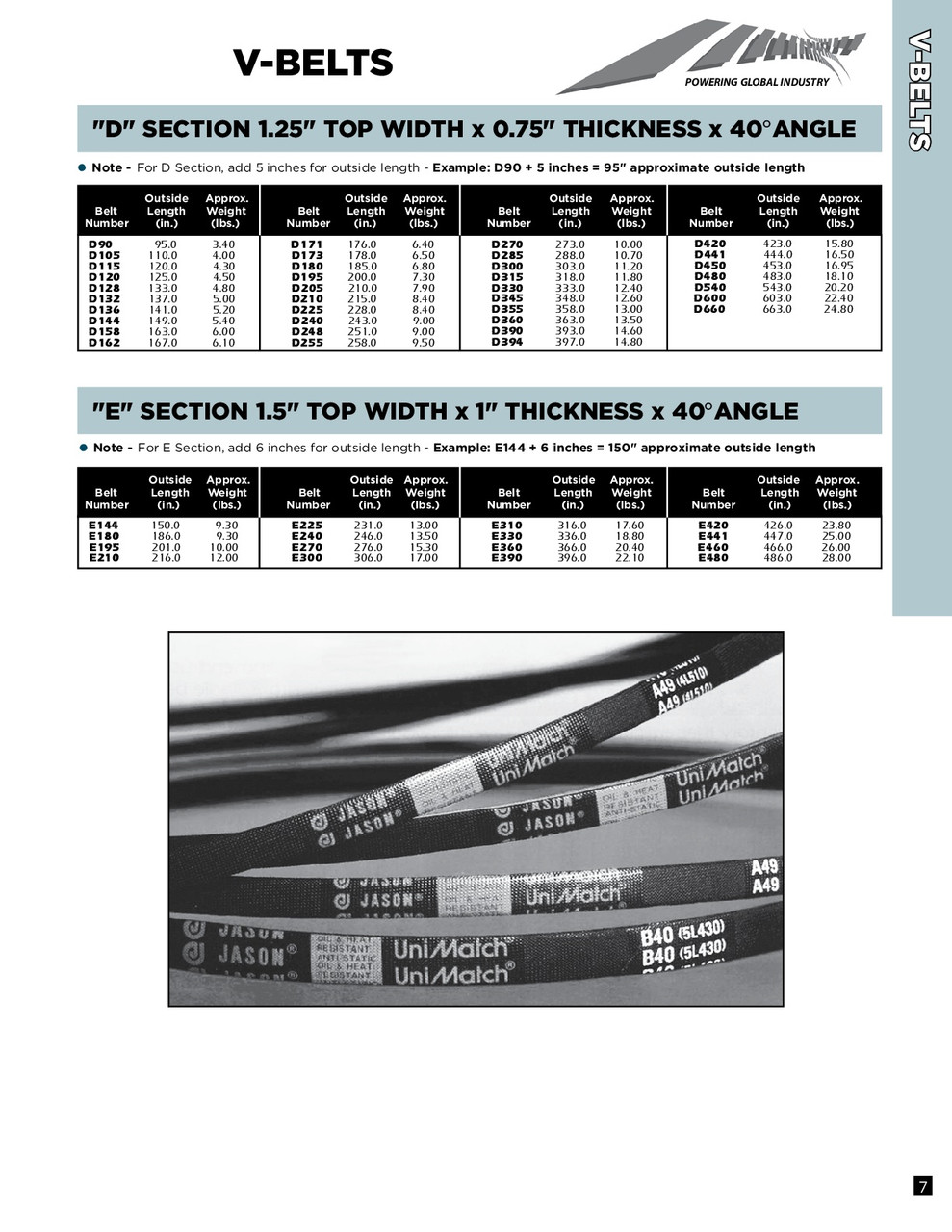 1-1/2" Heavy Duty V-Belt E270