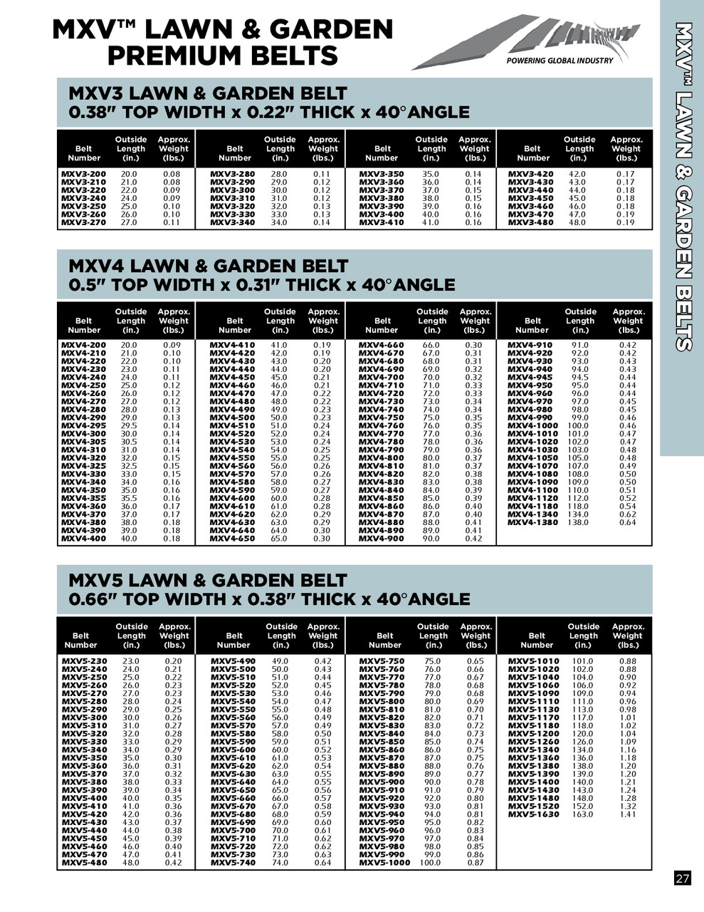 5/8" Lawn & Garden V-Belt MXV5-570