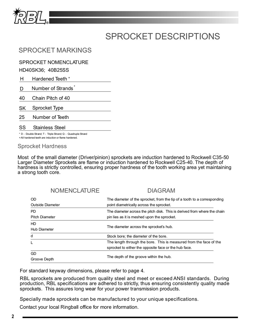 Hardened Tooth Weld-On Sprocket   H60X41 Hardened Tooth Weld-On Sprocket   H60X41