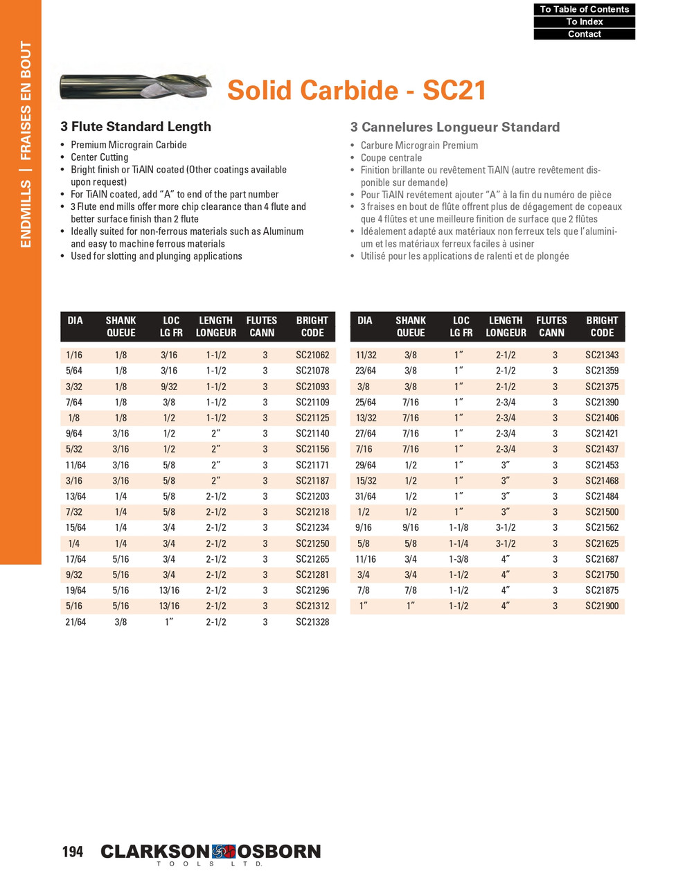 19/64" TiN Coated Solid Carbide 3 Flute End Mill   SC21296T