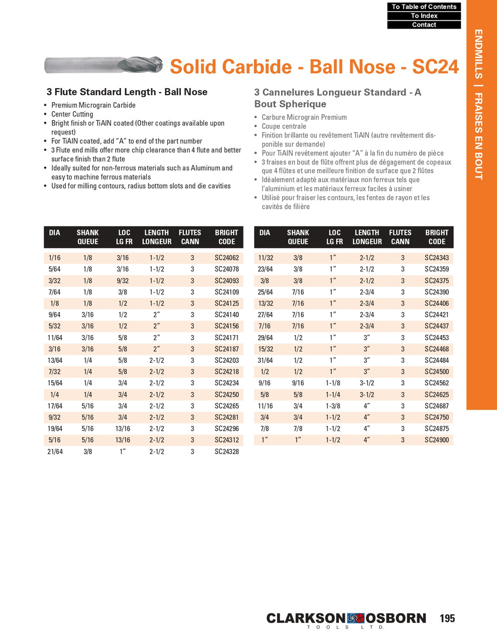 1" TiN Coated Solid Carbide 3 Flute Ball Nose End Mill   SC24900T