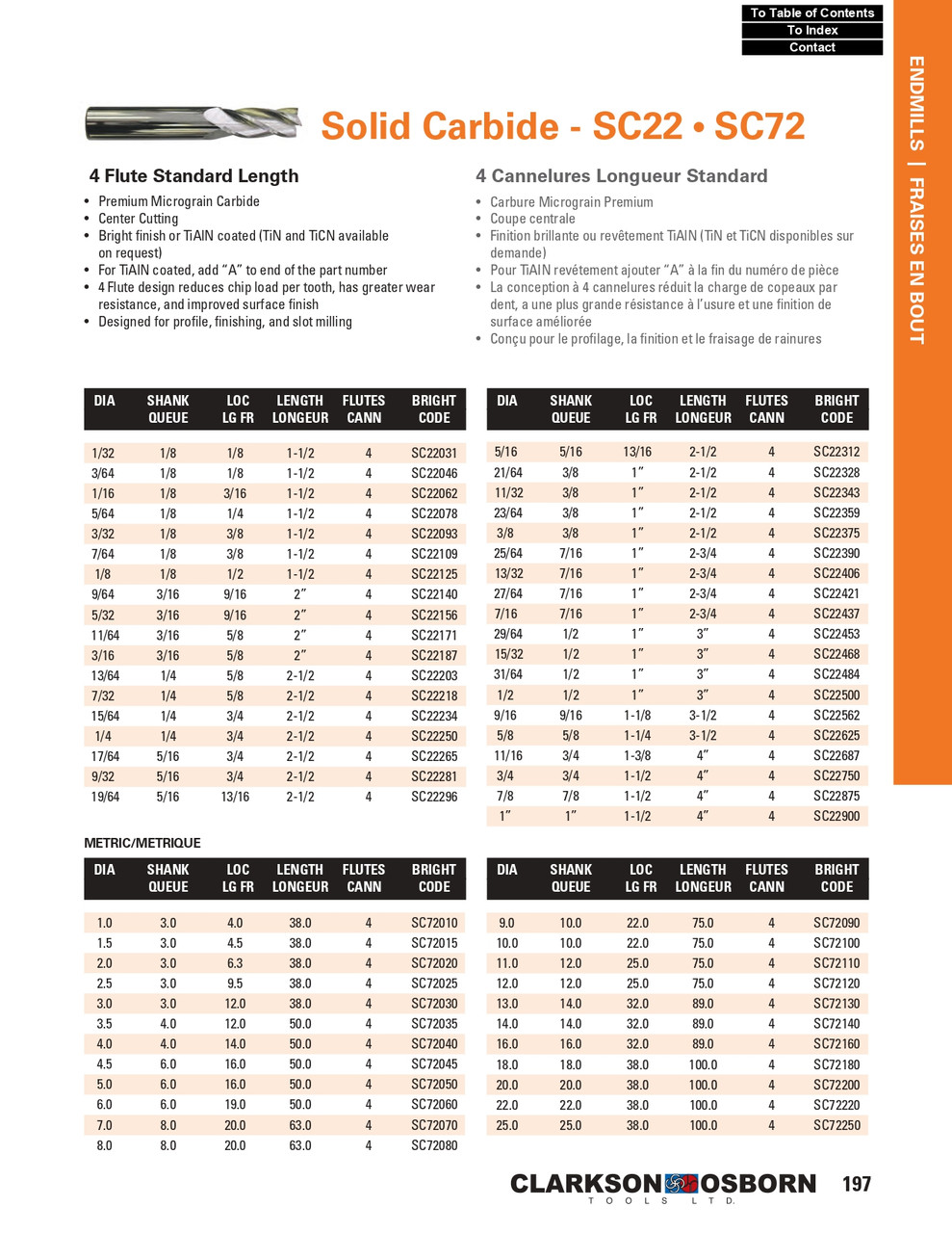 1/4" TiN Coated Solid Carbide 4 Flute End Mill   SC22250T