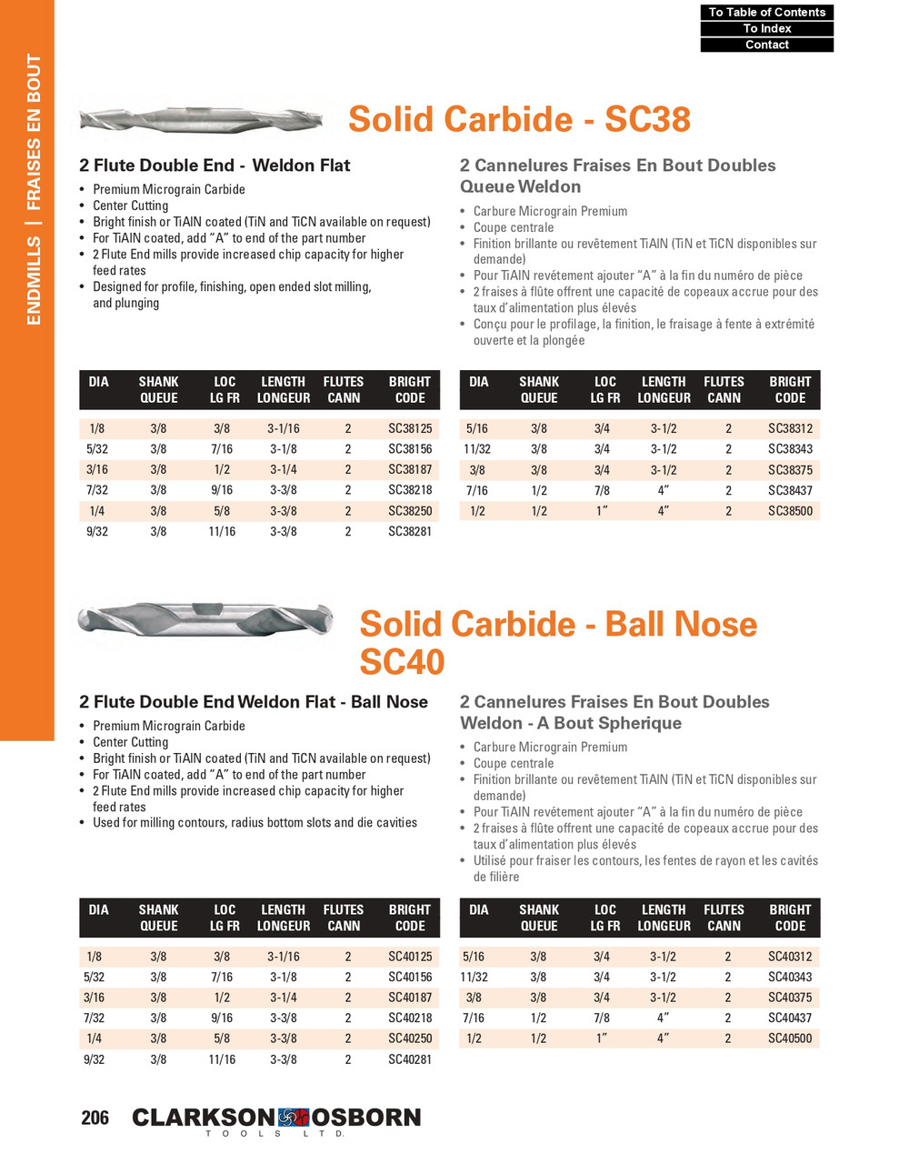 1/2" Solid Carbide 2 Flute Double End Mill   SC38500