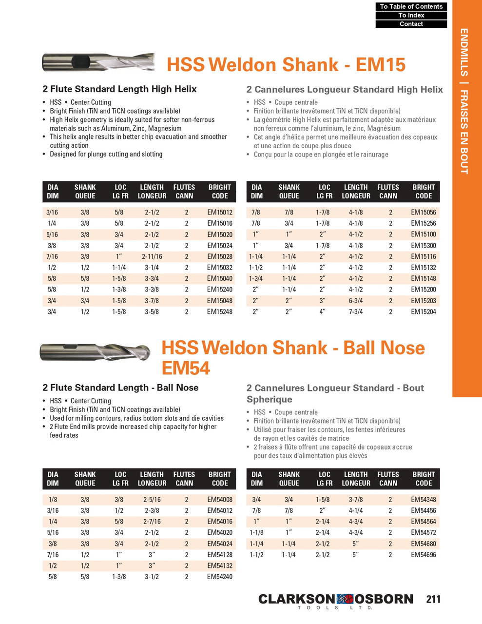 1/8" TiN Coated HSS 2 Flute Ball Nose End Mill   EM54008T