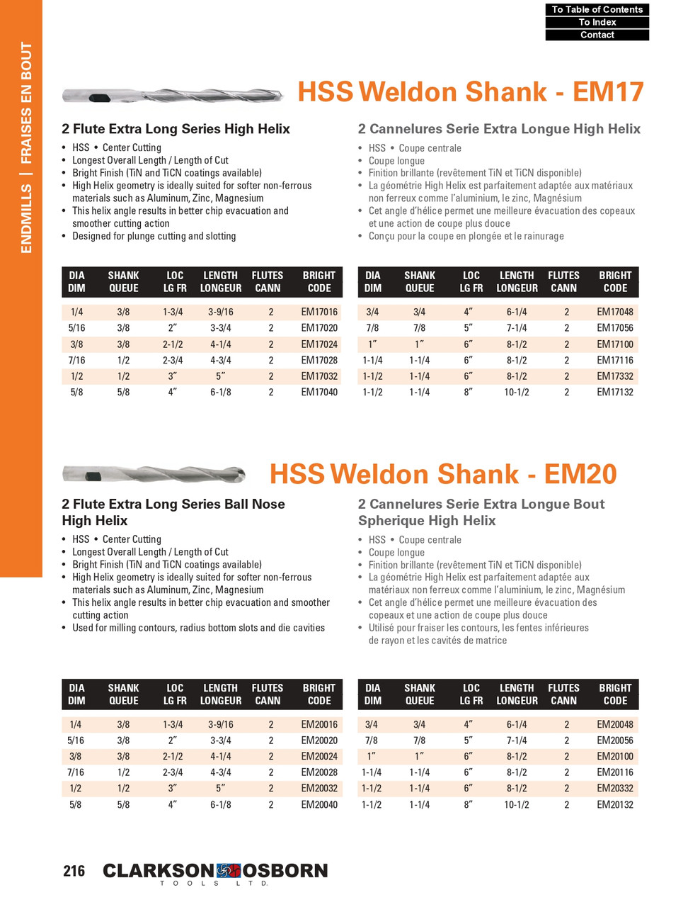 1" HSS 2 Flute High Helix Extra Long End Mill   EM17100