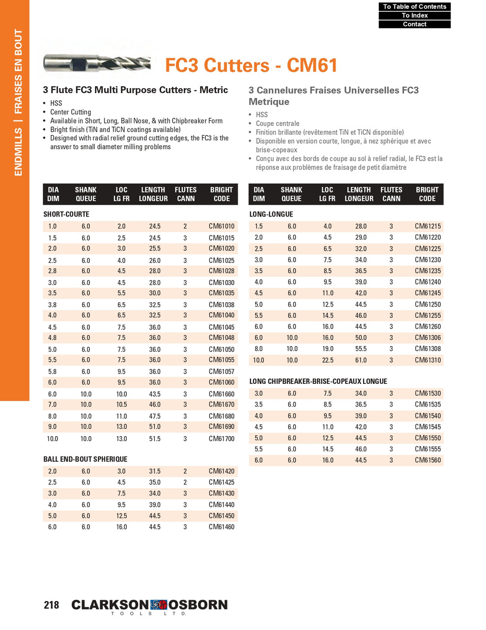 8mm TiCN Coated HSS 3 Flute Short End Mill   CM61680C