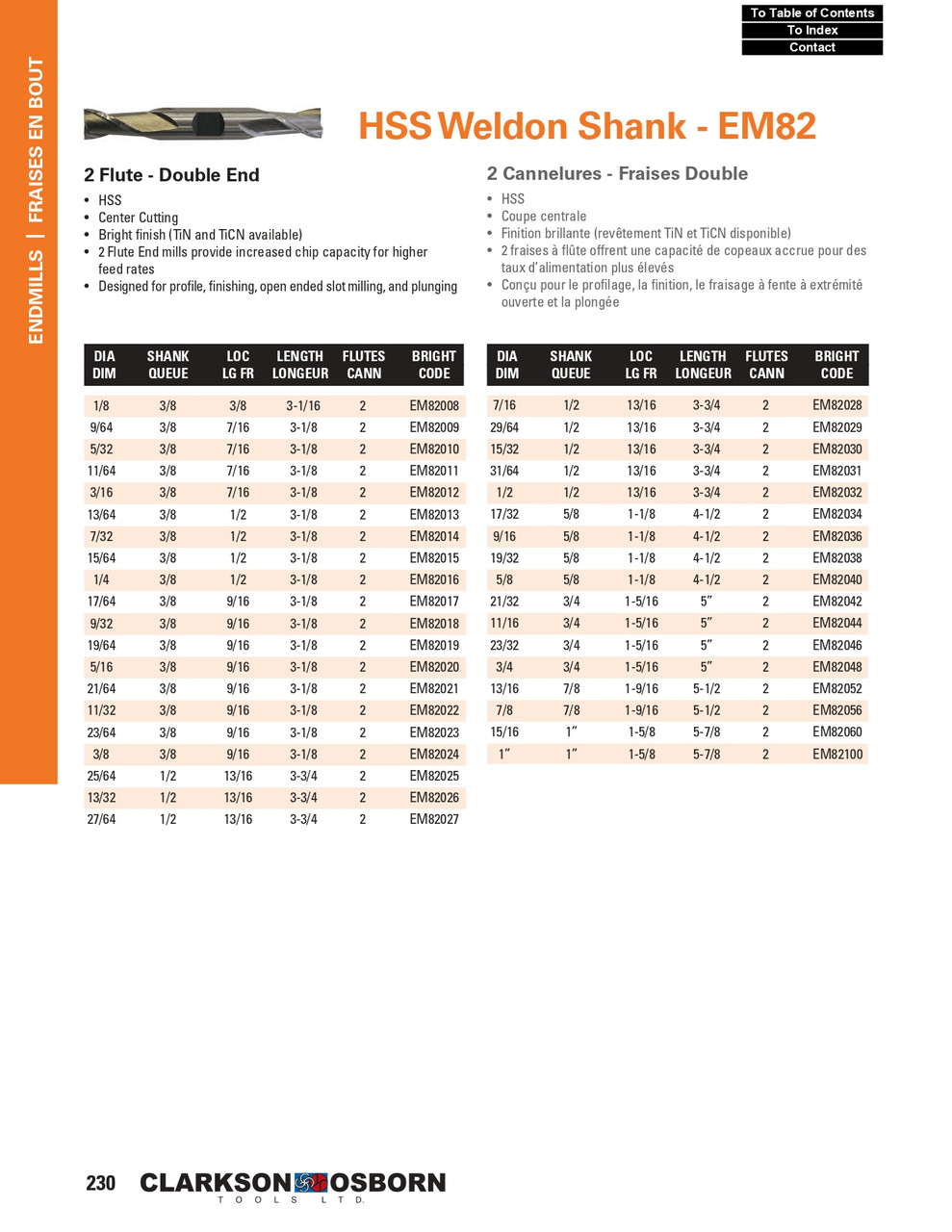 19/64" HSS 2 Flute Double End Mill   EM82019