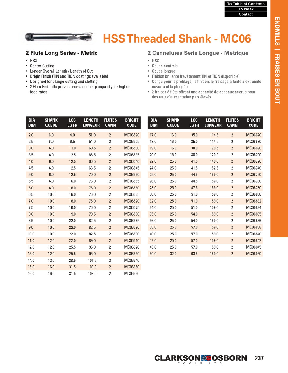 38mm TiNC Coated HSS 2 Flute Long Threaded Shank End Mill   MC06838C