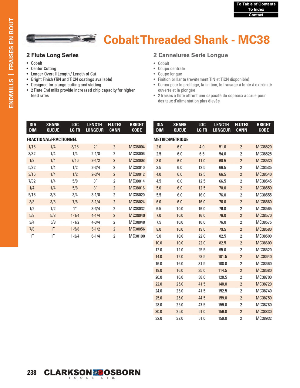 4mm Cobalt 2 Flute Long Threaded Shank End Mill   MC38540