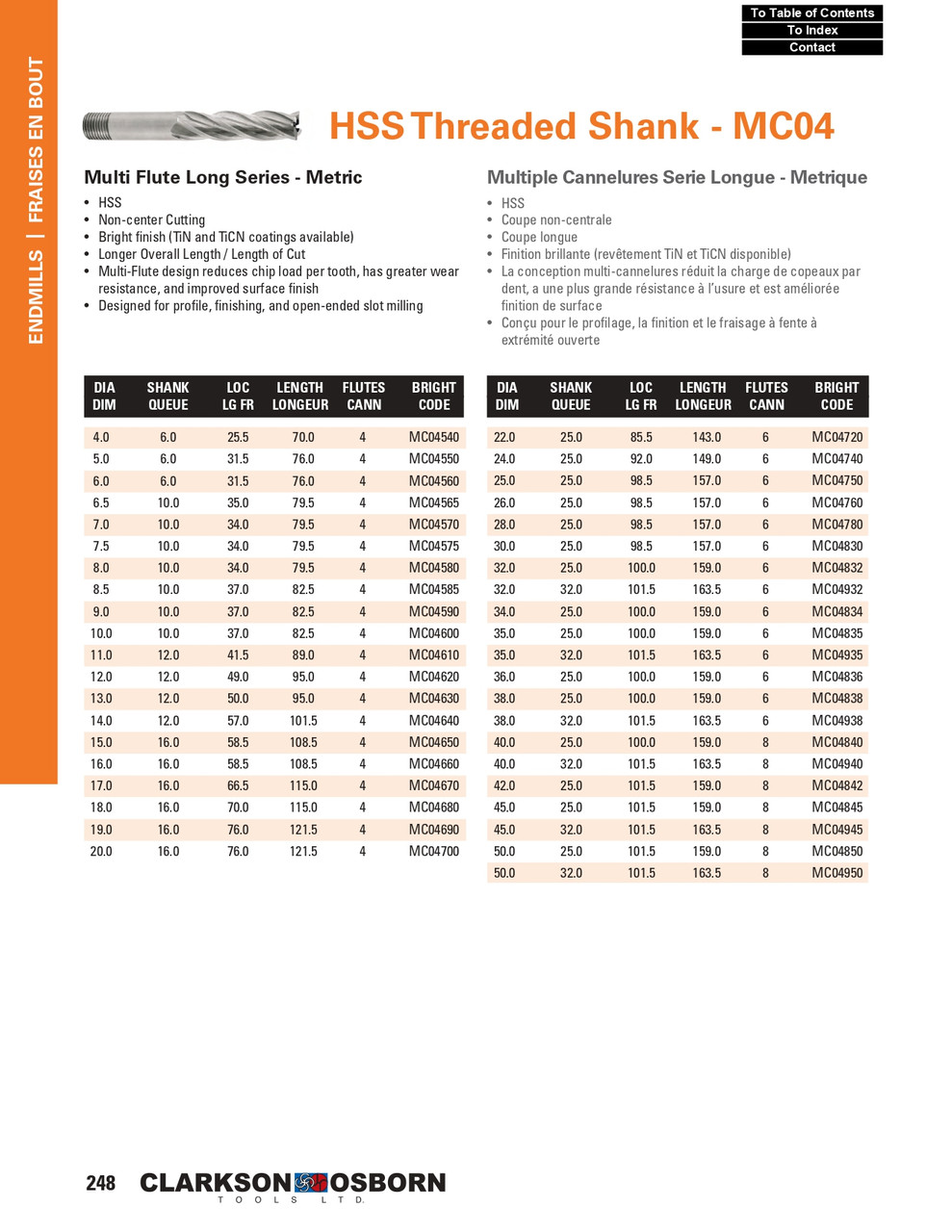 42mm HSS 8 Flute Long Threaded Shank End Mill   MC04842