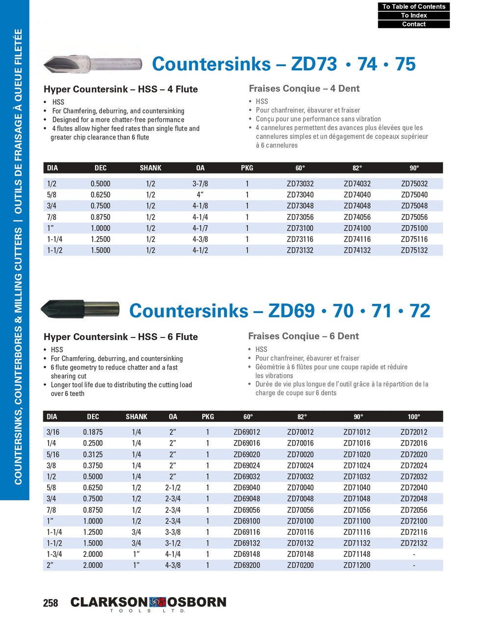 1/4" HSS 6 Flute 90° Countersink   ZD71016