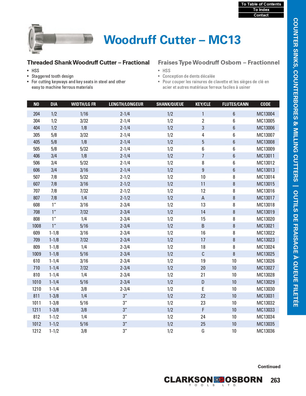1-1/8" HSS Threaded Shank Woodruff Key Cutter   MC13022