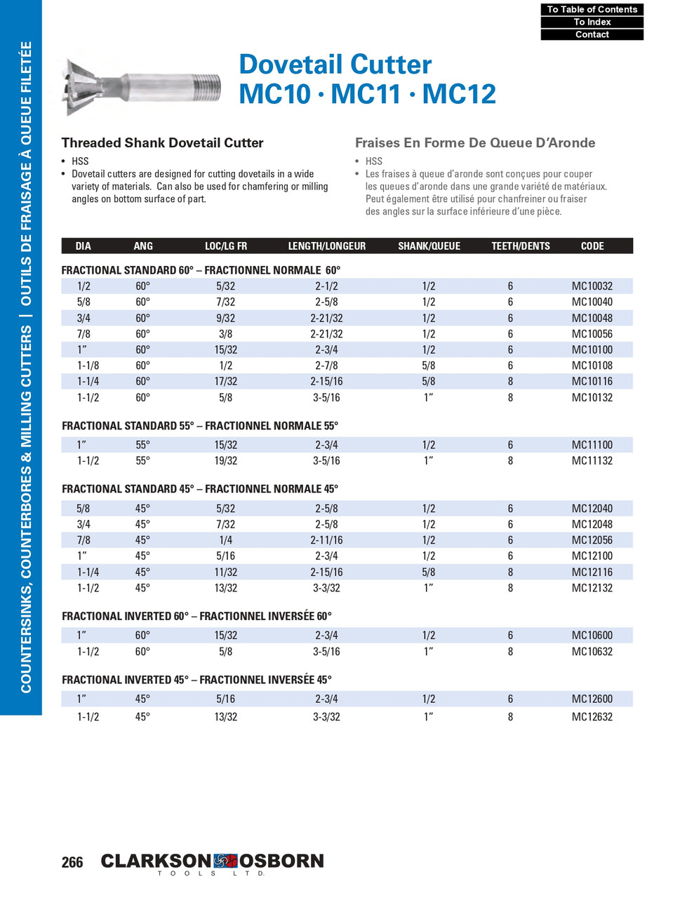 7/8" HSS Threaded Shank 45° Dovetail Cutter   MC12056