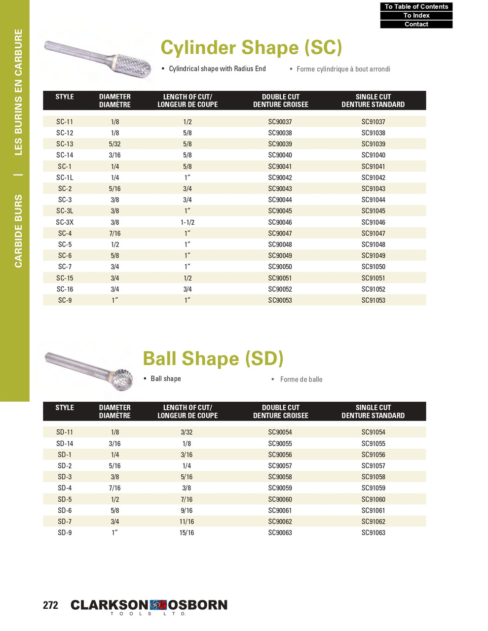 3/16" SC-Type Double Cut Cylindrical Carbide Burr   SC90040