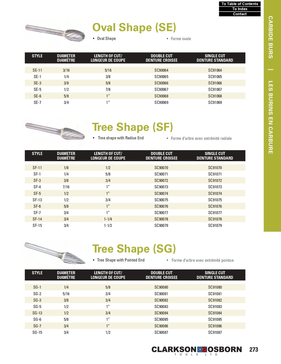 1/2" SF-Type Double Cut Tree Carbide Burr   SC90074