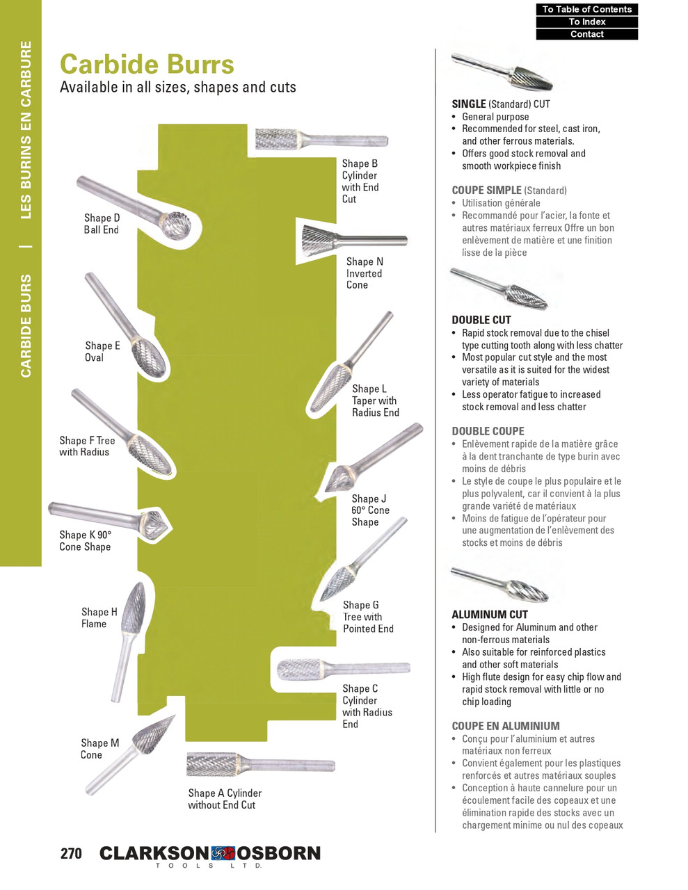 1/4" SM-Type Single Cut Cone Carbide Burr   SC91112